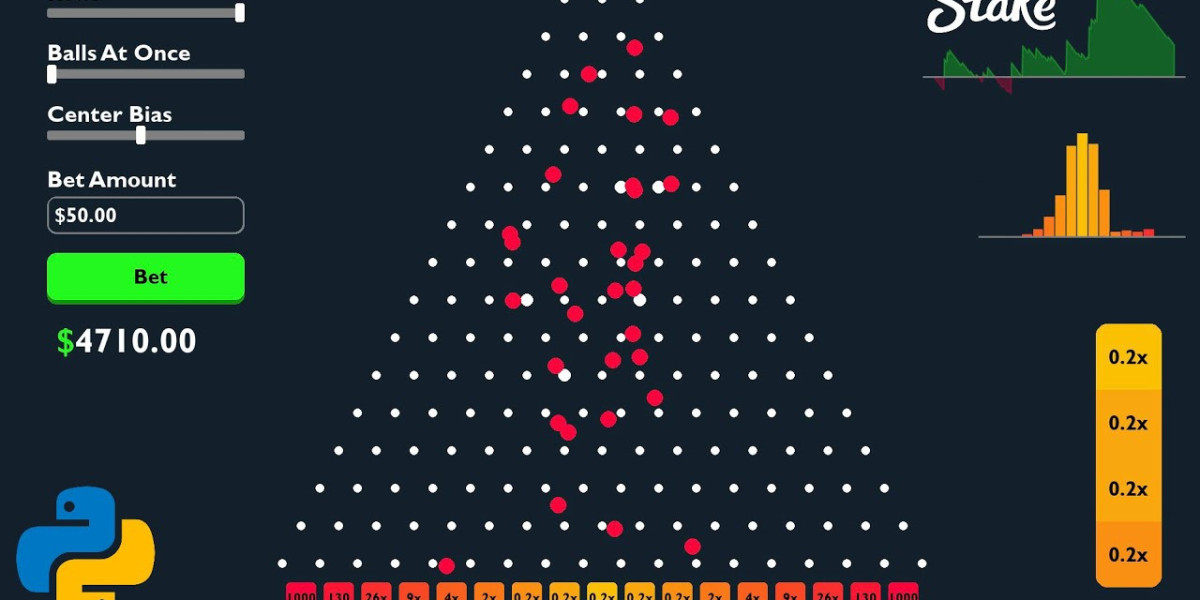 Помилки недосвідчених гравців в плінко