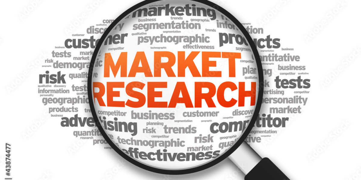 Global Thin Wafere Market Key Players, Trends, Sales, Supply, Demand, Analysis and Forecast 2025-2034
