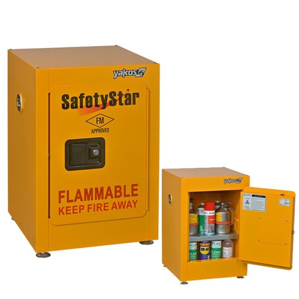 Whizolosophy | Why a 4 Gallon Flammable Cabinet Is Essential for Safe Chemical Storage