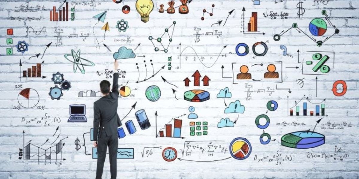 Global NoSQL Database Market Forecast, Size, Strategies, Key Manufacturers, Trends and SWOT Analysis 2025-2034