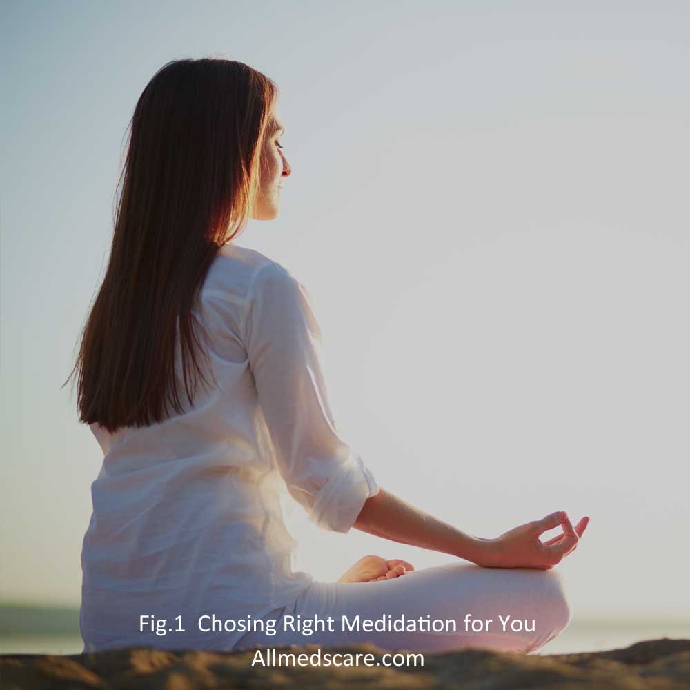 Meditation- Chosing The Right Type