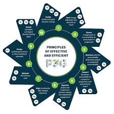 P3gqa Profile Picture