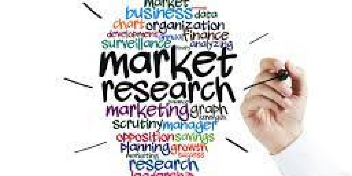 Global Automotive Microcontroller Market Size, Share, Industry Analysis, Growth, Trends Development And Forecast to 2025