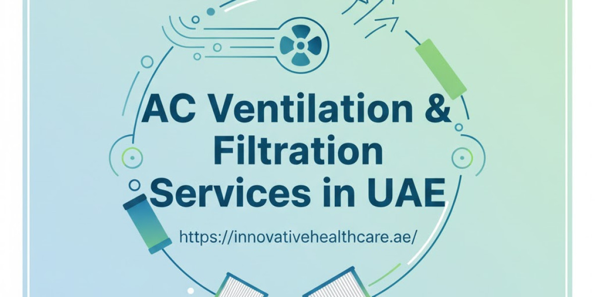 IHS Medical UAE – Advanced AC Ventilation & Filtration Solutions