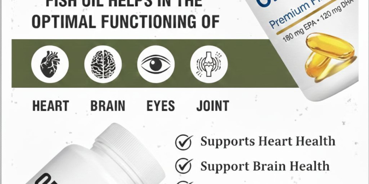 California Gold Nutrition Omega-3 Premium Fish Oil: Benefits, Uses & Daily Health Guide