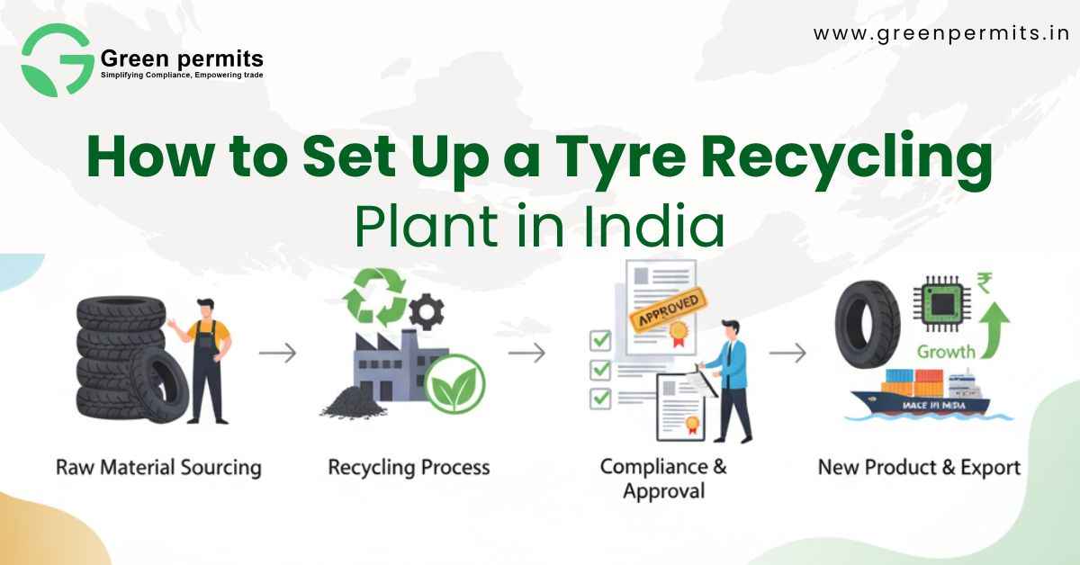 How to Set Up a Tyre Recycling Plant in India: Licenses, Cost & Profit Analysis - Green Permits