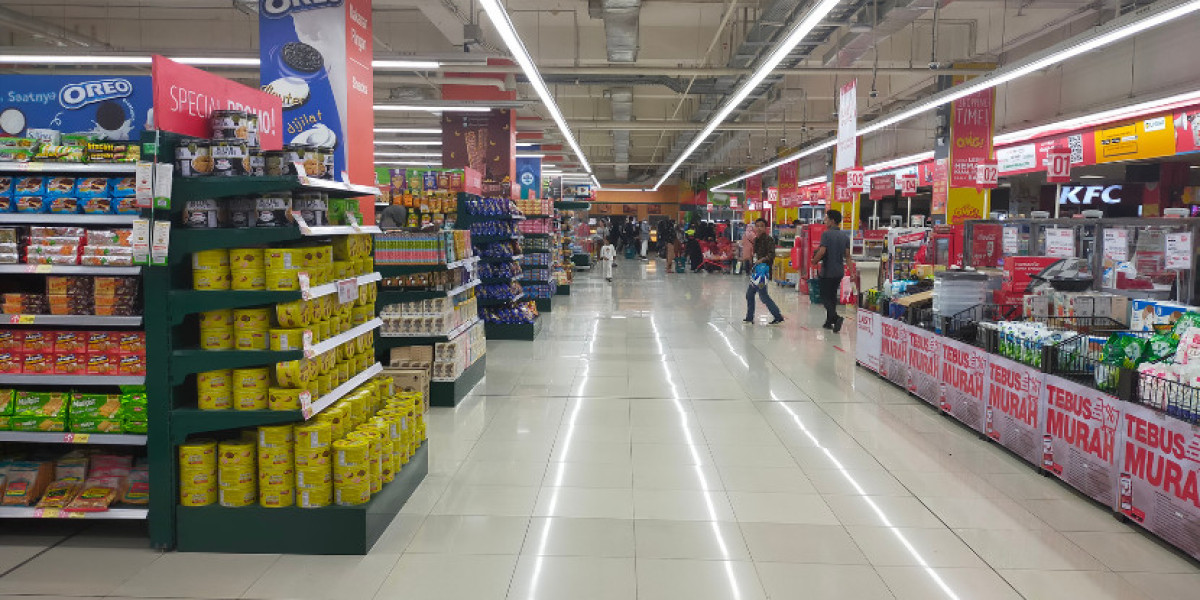 India Retail Market Growth Outlook 2026-2035