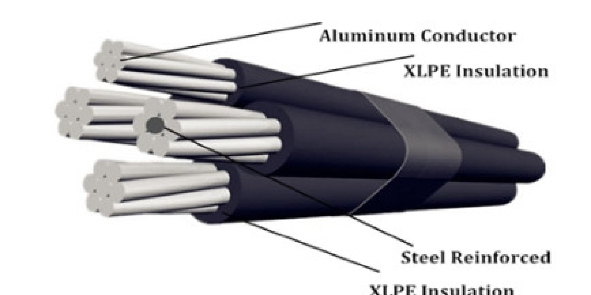 ABC Cable Explained: A Reliable Solution for Modern Power Distribution Networks