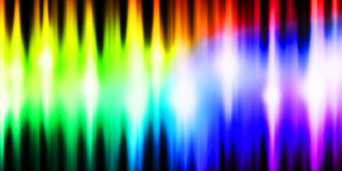 Discovering the very Best Places for Personal Loans with Unhealthy Credit Score