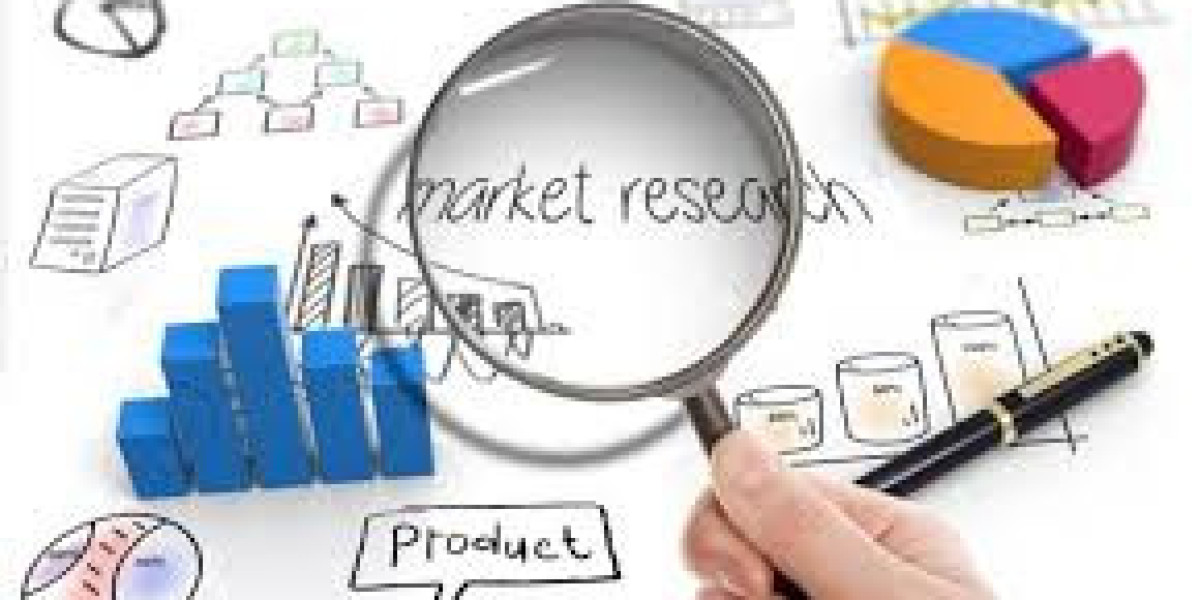 Global Utility Drones Market Analysis, Revenue, Price, Market Share, Growth Rate, Forecast to 2025-2034