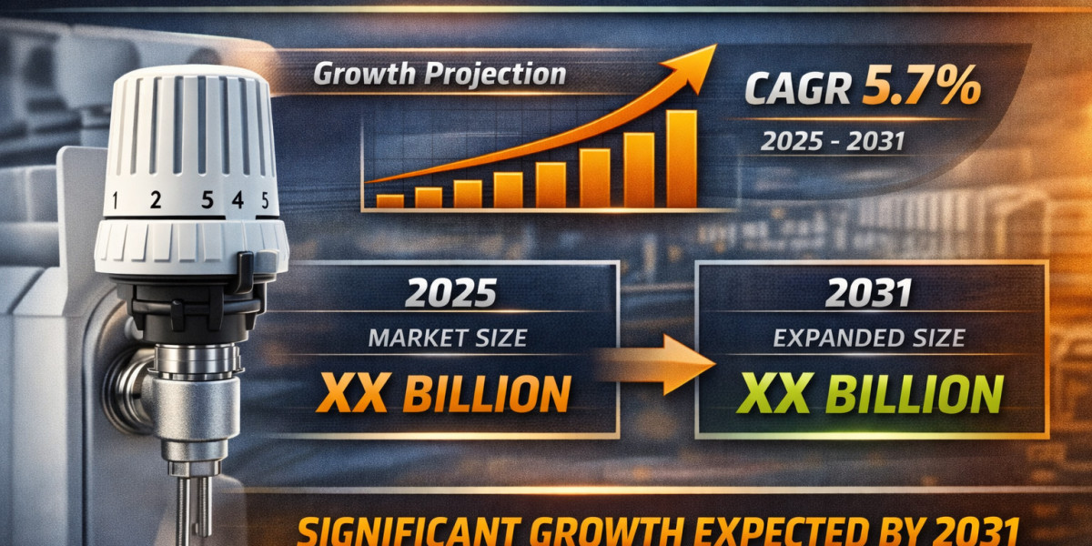 Thermostatic Radiator Valves Market Outlook 2025–2031: Growth Drivers and Competitive Landscape