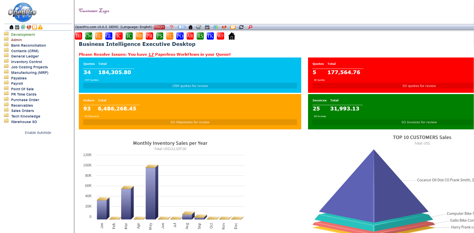 ERP Application Modules & Cloud-Based ERP Software | OpenPro