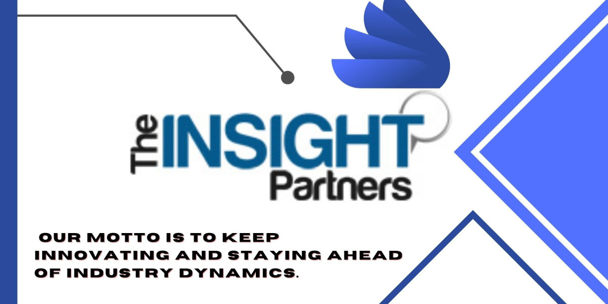 Cough Syrup Market Industry Growth Analysis