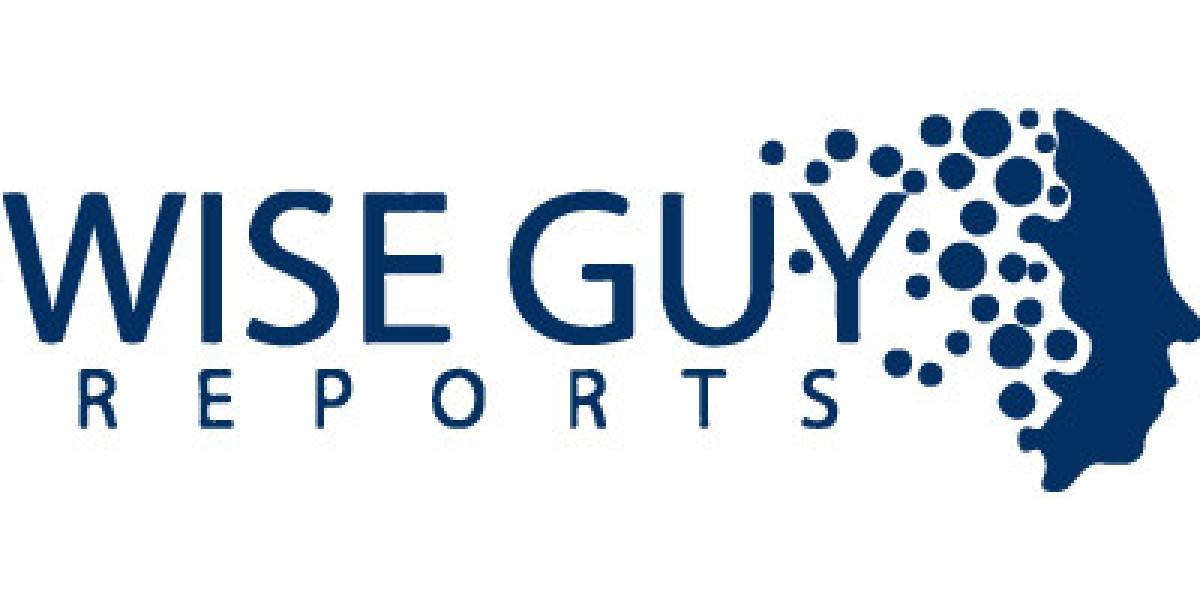 Technical Support Outsourcing Market Growth and Service Trends