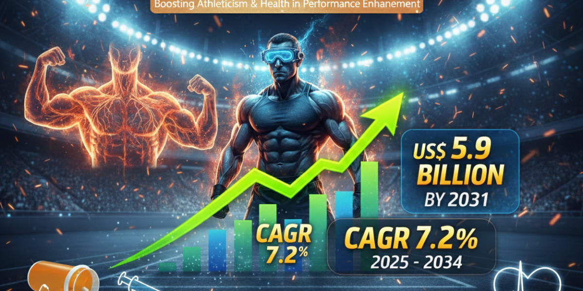 Strategic Developments Transforming the Performance Enhancing Drugs Market