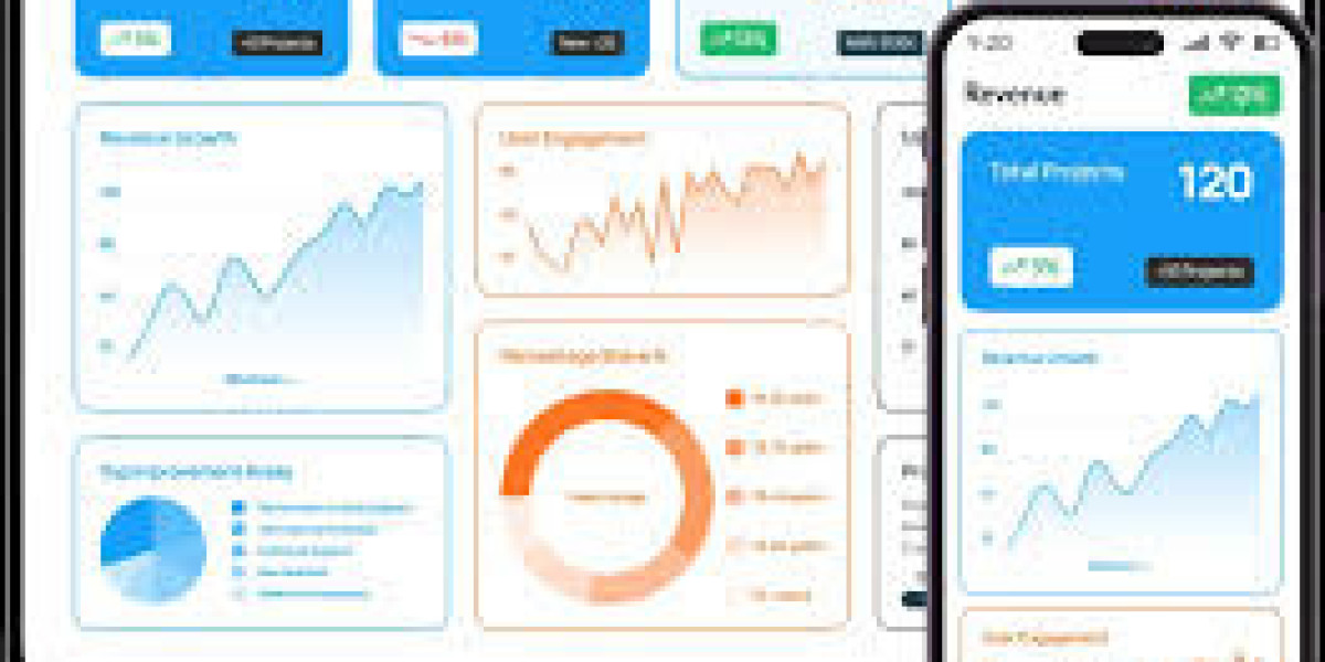 How Automated BI Reporting Saves Time and Improves Accuracy?