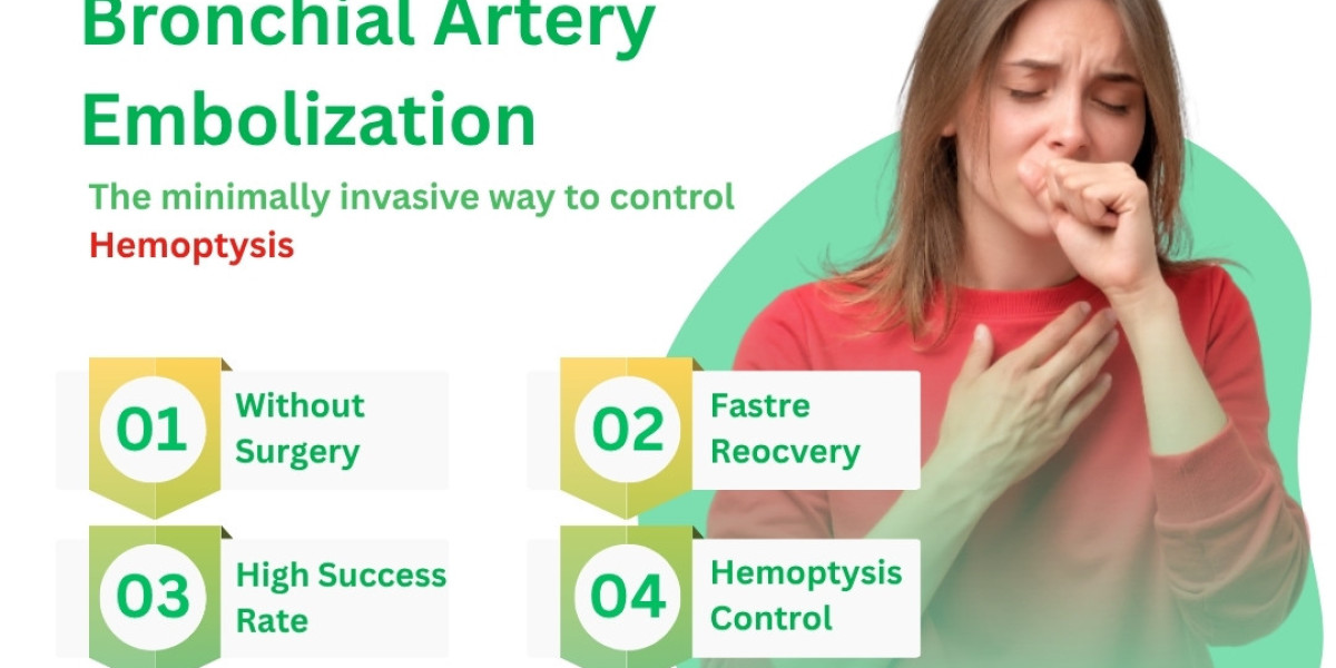 Understanding Bronchial Artery Embolization: A Lifesaving Procedure for Respiratory Health