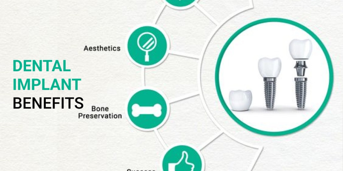 Affordable Dental Treatment in Kondapur: Quality Care Without the Expensive Bill