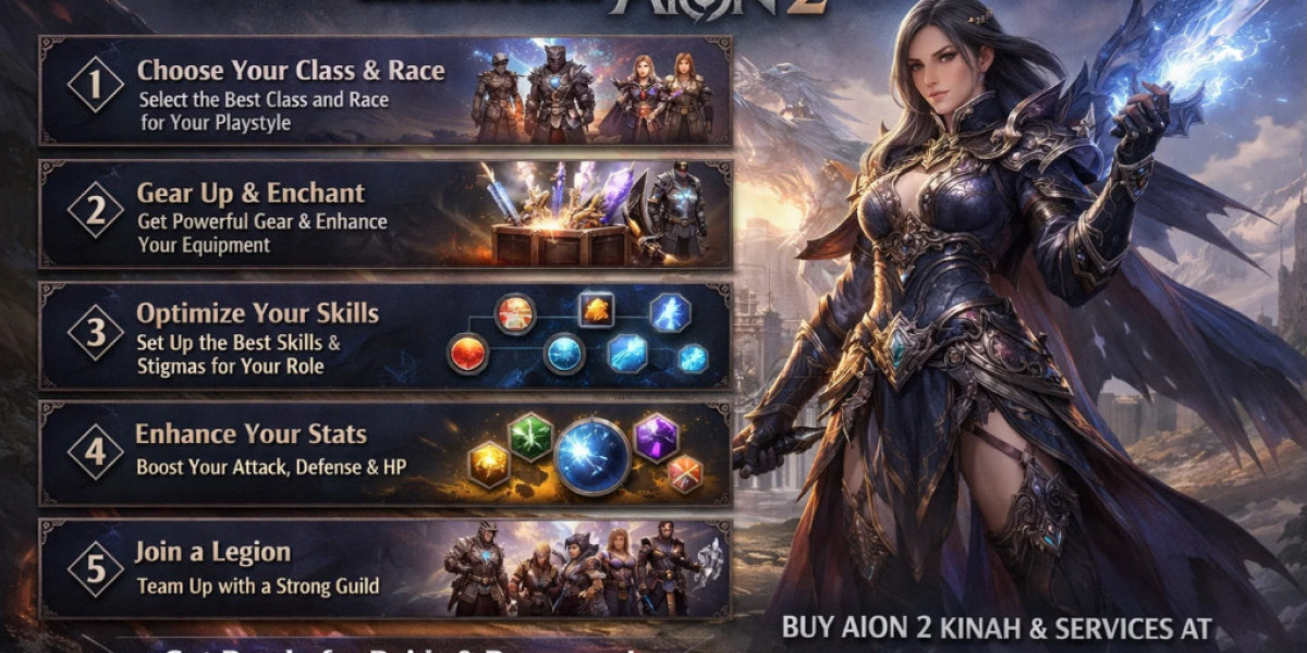 How to Build a Raid-Worthy Character in Aion 2