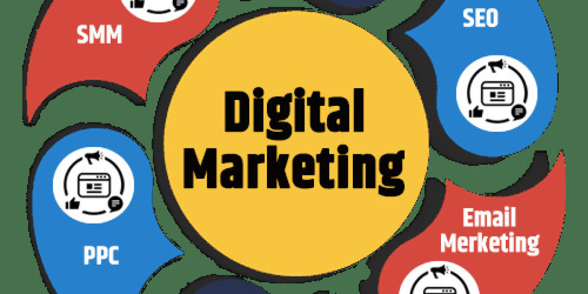 How a Full Service Digital Marketing Company in India Can Transform Your Business