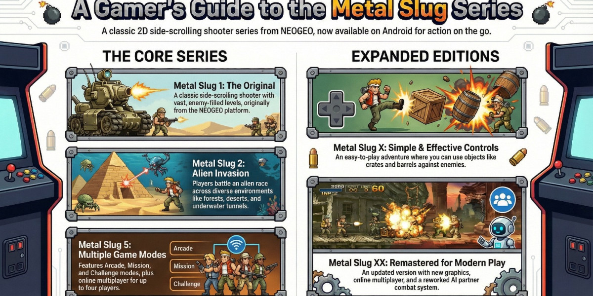 FIFA 11 Android PPSSPP Game Best Android Games Guide