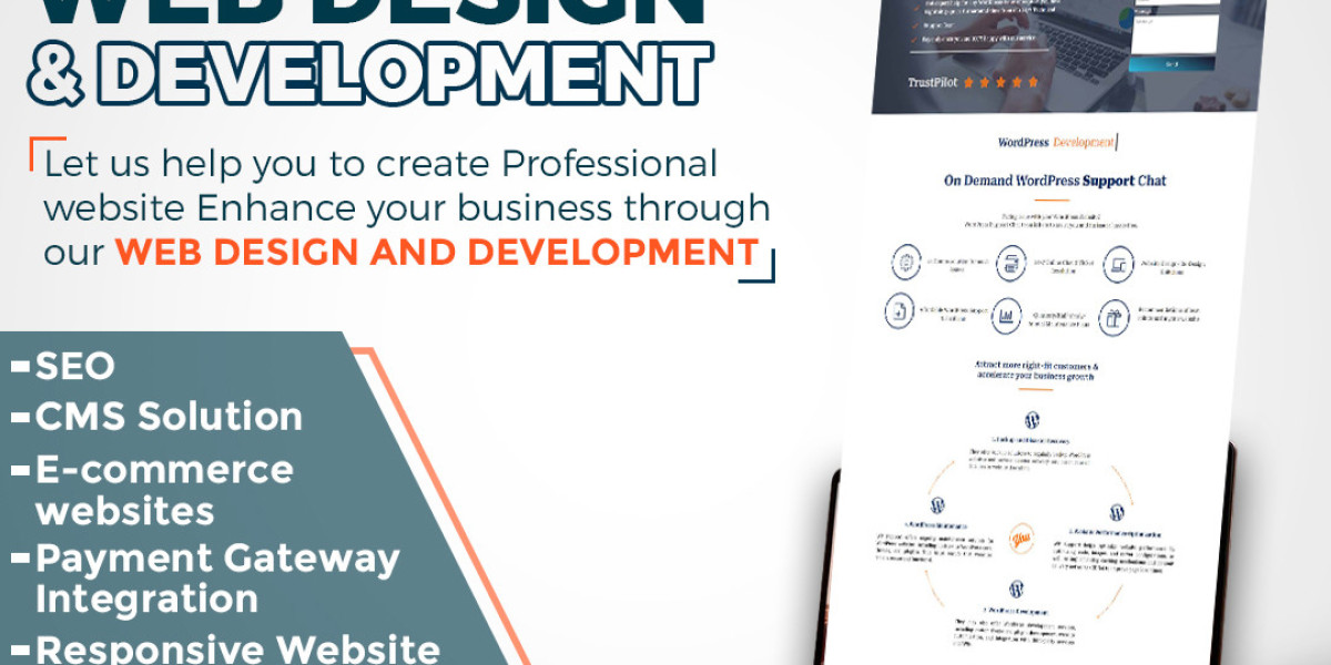 Best WordPress Website Design Packages for Business Growth