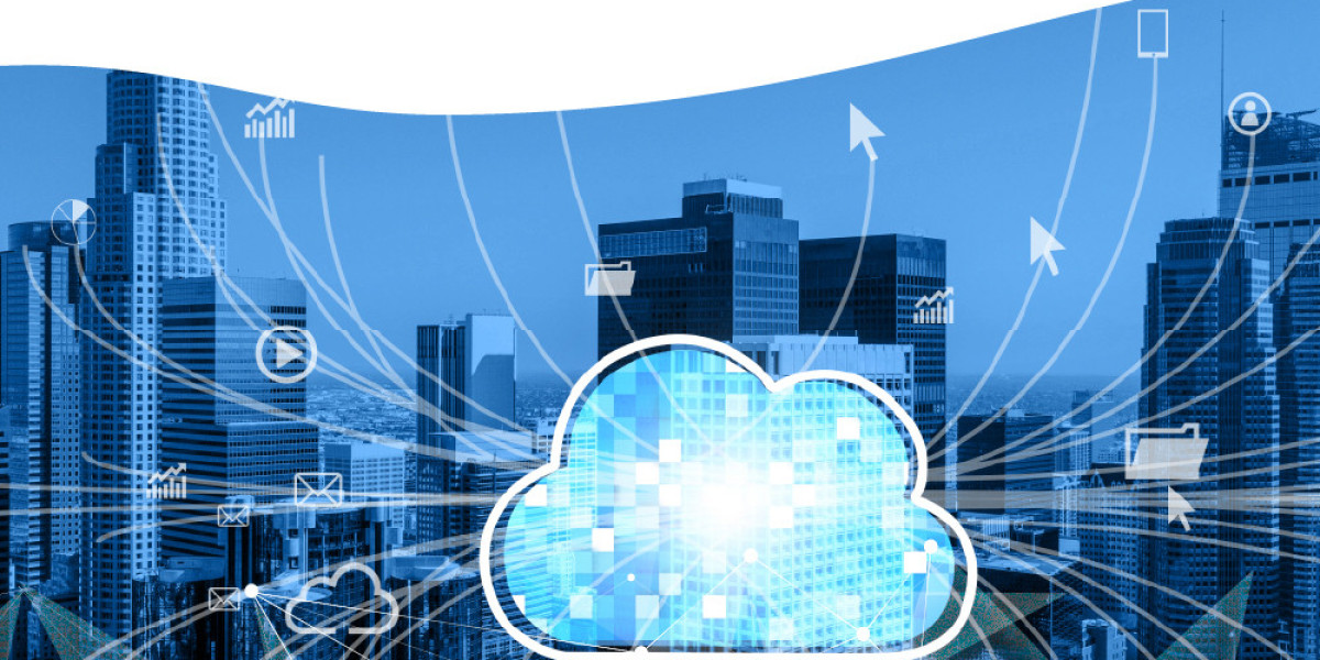 Virtual Private Cloud Market Size, Trends and Industry Forecast