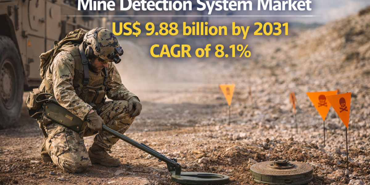 Global Security Evolution: Analyzing Mine Detection System Market Growth