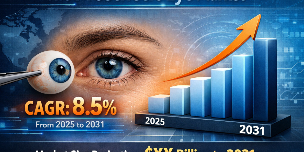 Prosthetic Eye Market Growth Driven by Recent Developments and Technological Advancements