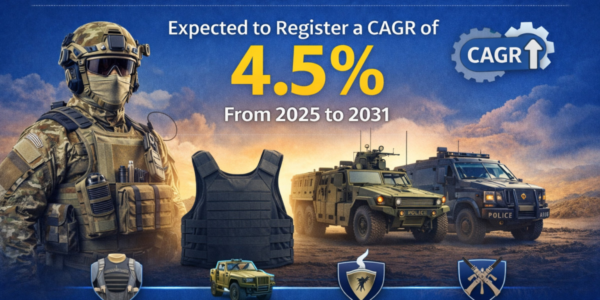 Ballistic Protection System Market Analysis: Innovations in Lightweight Armor and Protective Materials