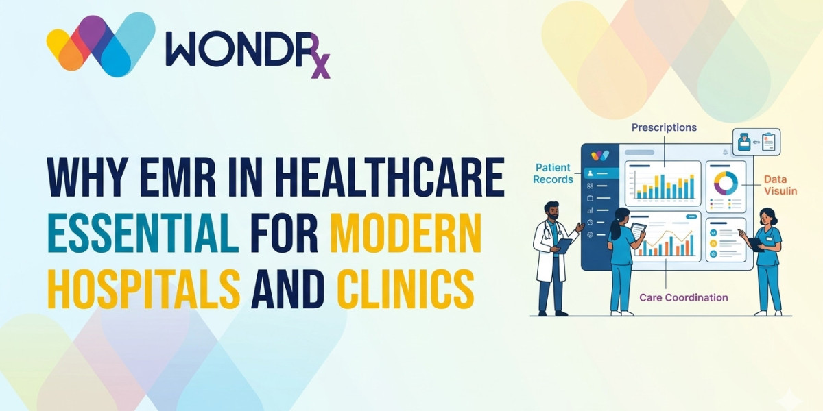 Why EMR in Healthcare is Essential for Modern Hospitals and Clinics