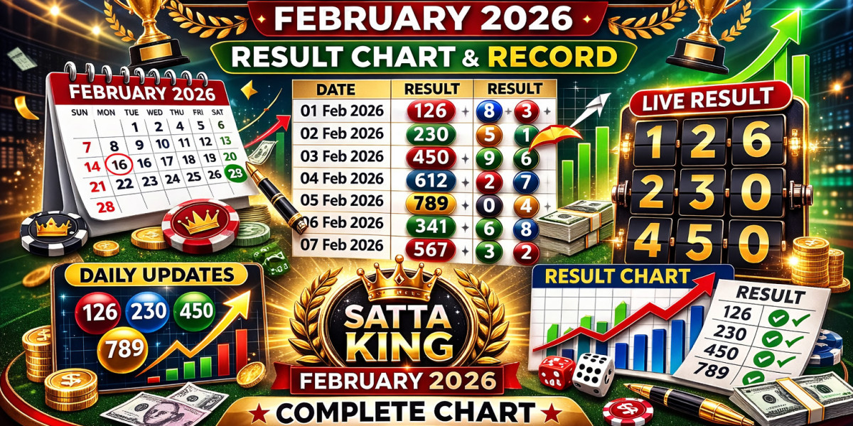 Gali Satta King 2026 – Complete Guide to Digital Chart History