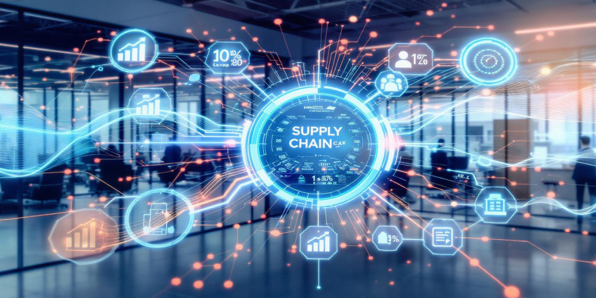 Future Trends in B2B Supply Chain Management