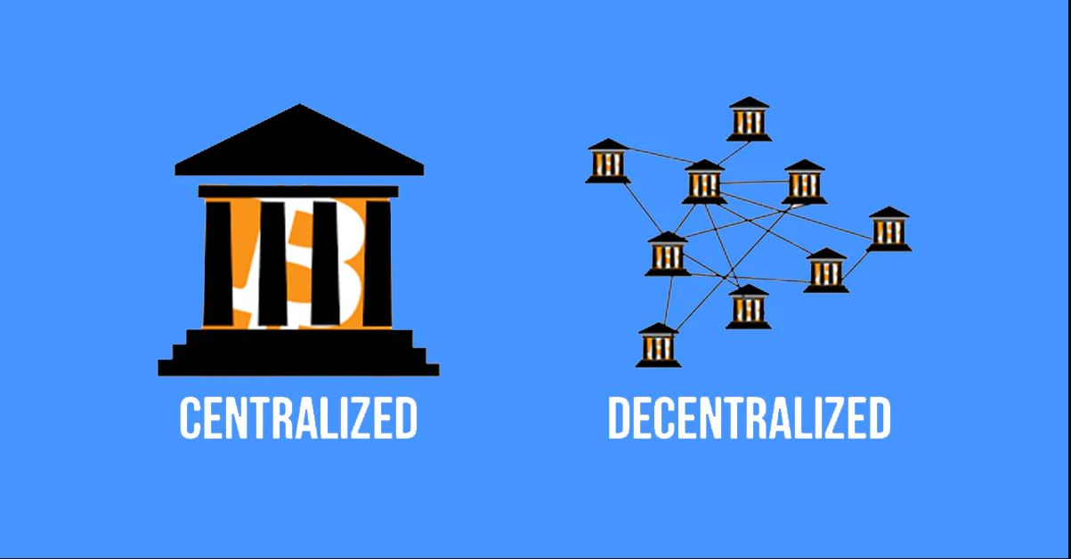 Centralized vs Decentralized Exchanges in 2026: CEX vs DEX Breakdown