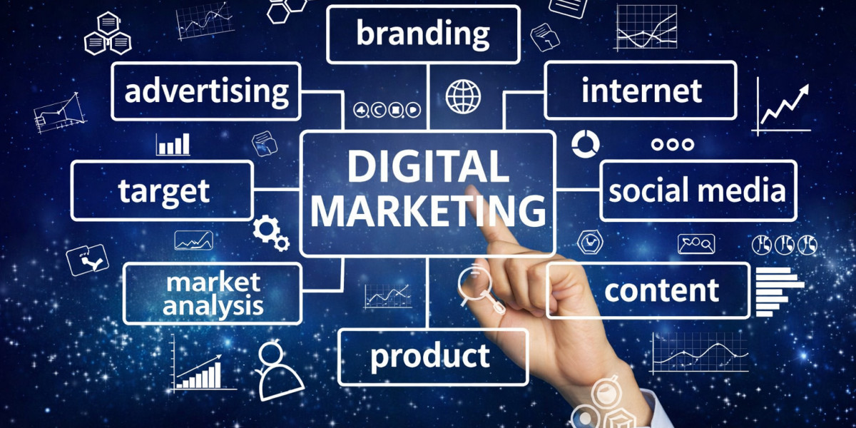 Top Digital Marketing Agency & Firms | Best Digital Marketing Services Company in USA