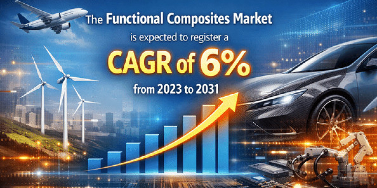 North America Functional Composites Market Share and Forecast 2024–2031 at 6% CAGR