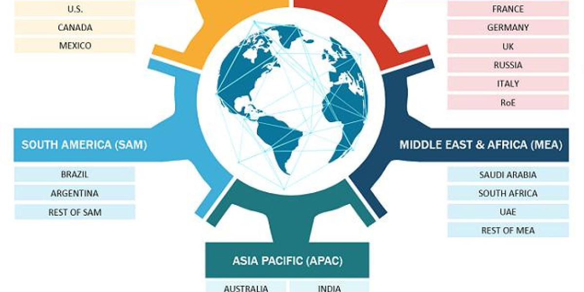 Industrial and Institutional Cleaning Chemicals Market Trends: Strategic Insights and 2034 Forecast