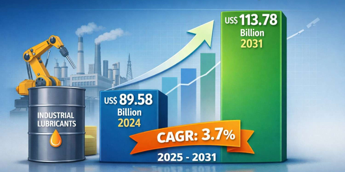 Industrial Lubricants Market Insights: Report Scope, Industry Trends, and Growth Outlook to 2031