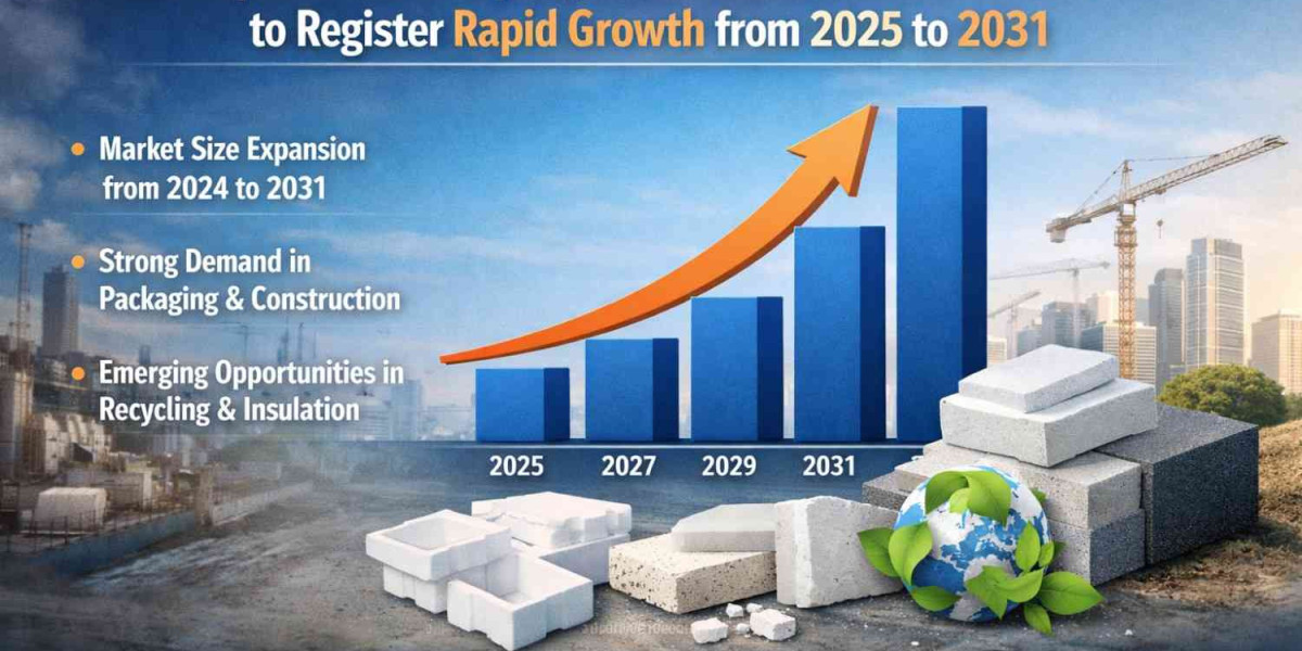 United States Expanded Polystyrene (EPS) Market Size, Share and Industry Trends Forecast to 2031
