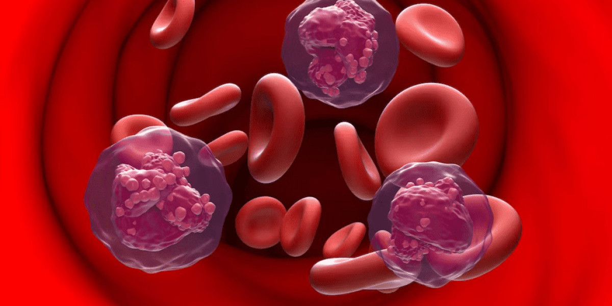 Chemotherapy Induced Anemia Market Size, Trends, and Growth Strategies