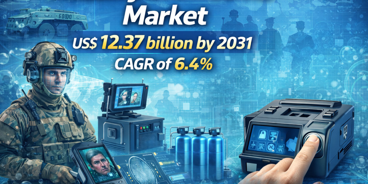 Military Biometrics Market to Reach US$ 12.37 Billion by 2031, Growing at 6.4% CAGR from 2025–2031