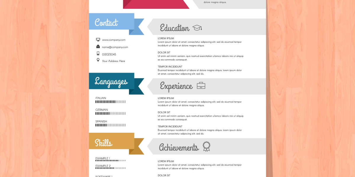 Les Merson Curriculum Vitae