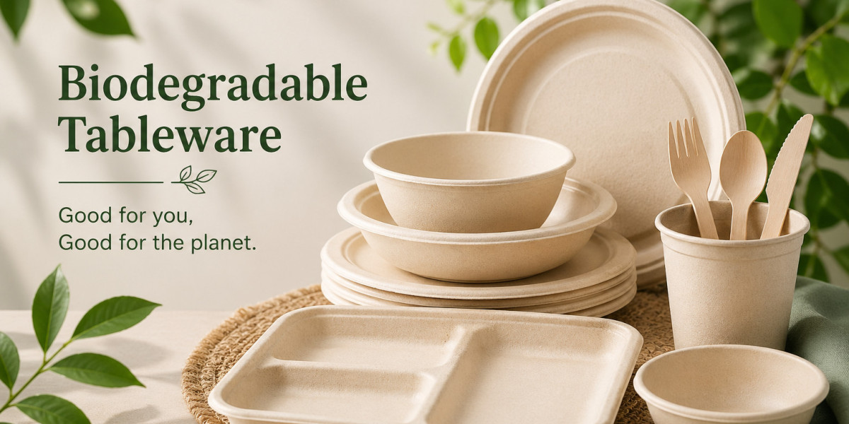 Biodegradable Tableware Market Dynamics and Developments to 2026-2034