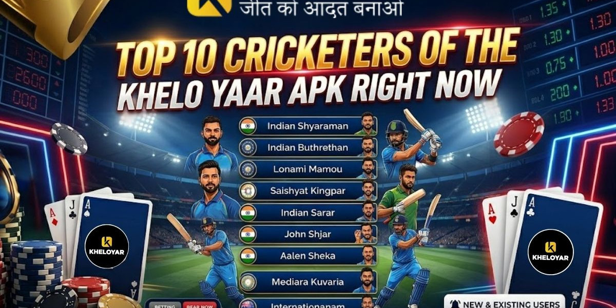 Top 10 Cricketers of the Khelo yaar APK Right Now