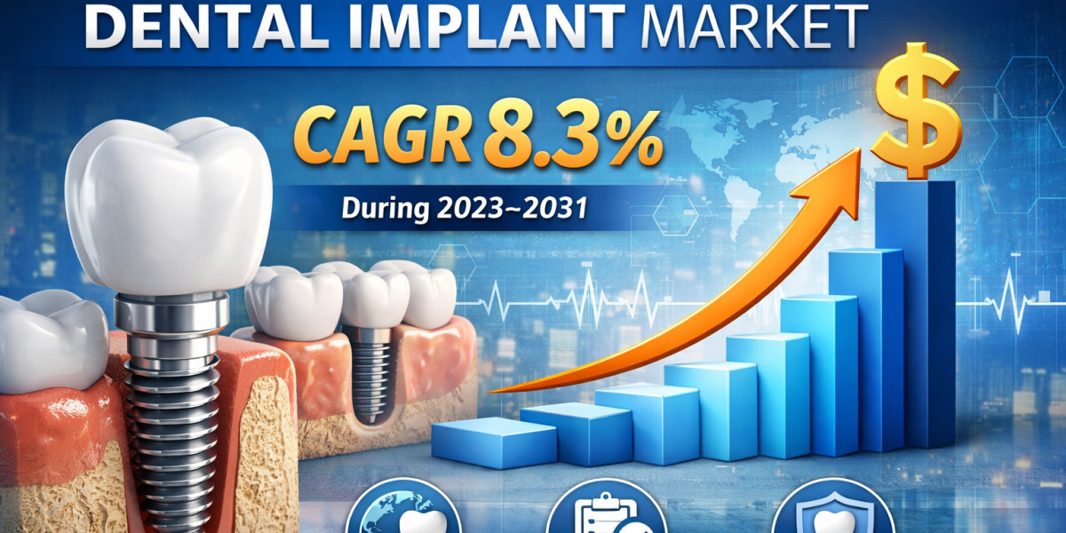 Global Dental Implant Market Size, Growth, Trends, and Forecast to 2031