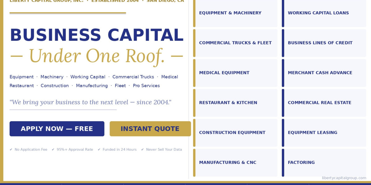 SBA Loan for Working Capital Easy Approval