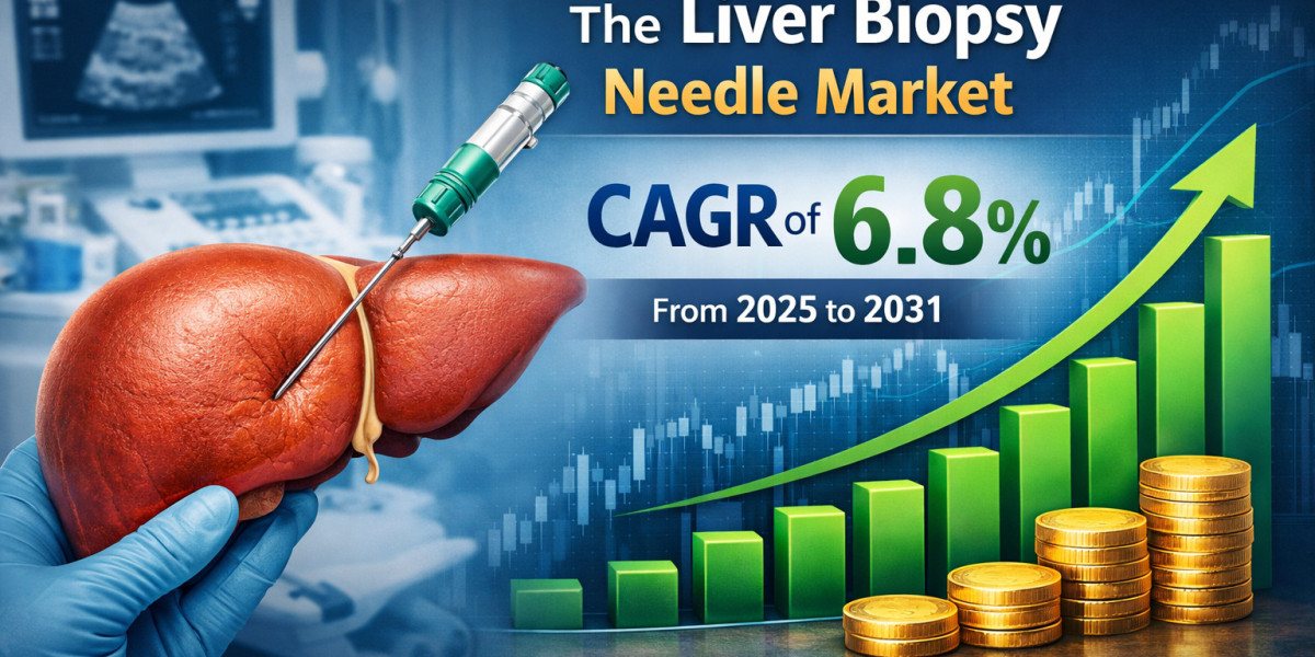 Liver Biopsy Needle Market Overview: Growth Trends, Innovations, and Future Opportunities