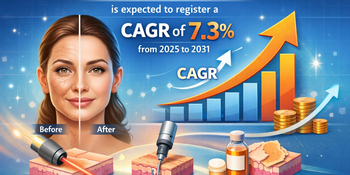 Skin Resurfacing Market Overview: Growth, Trends, and Future Outlook