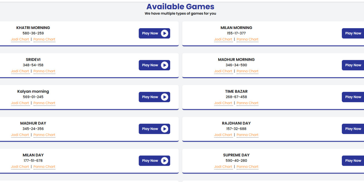 The New Wave of Matka Gaming with Live Digital Access