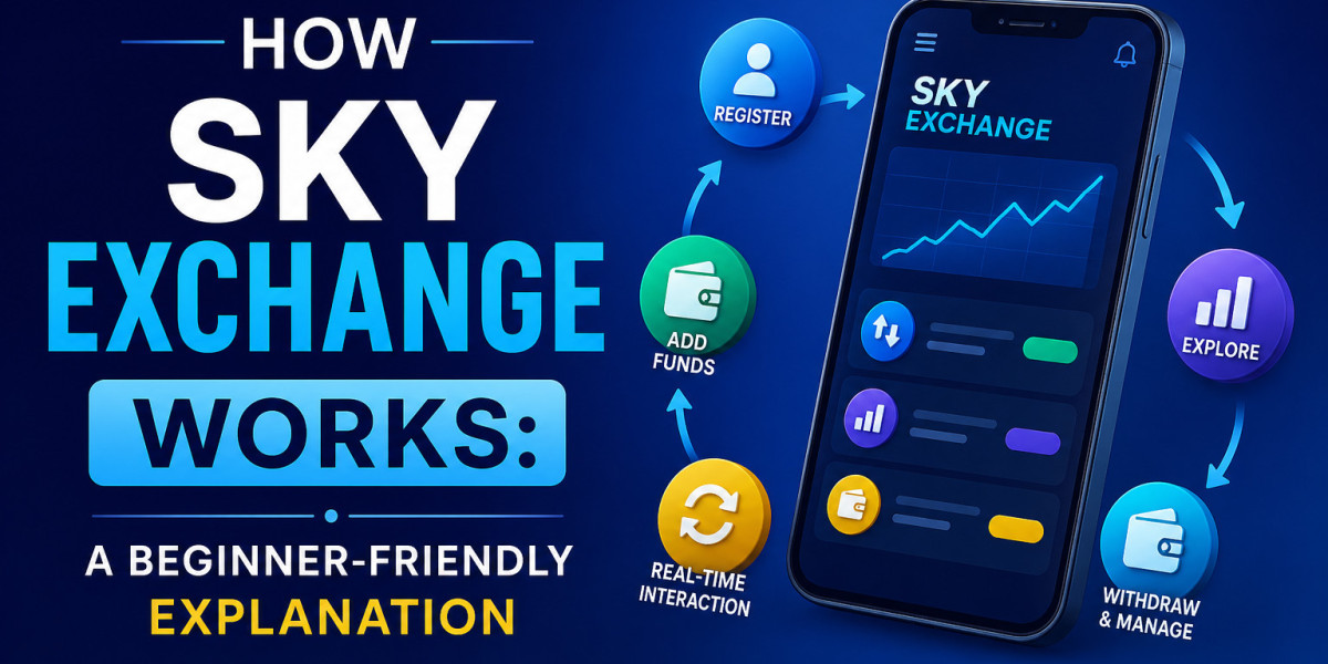 How Sky Exchange Works: A Beginner-Friendly Explanation